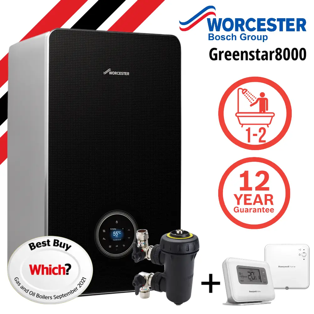 CH - Worcester 8000